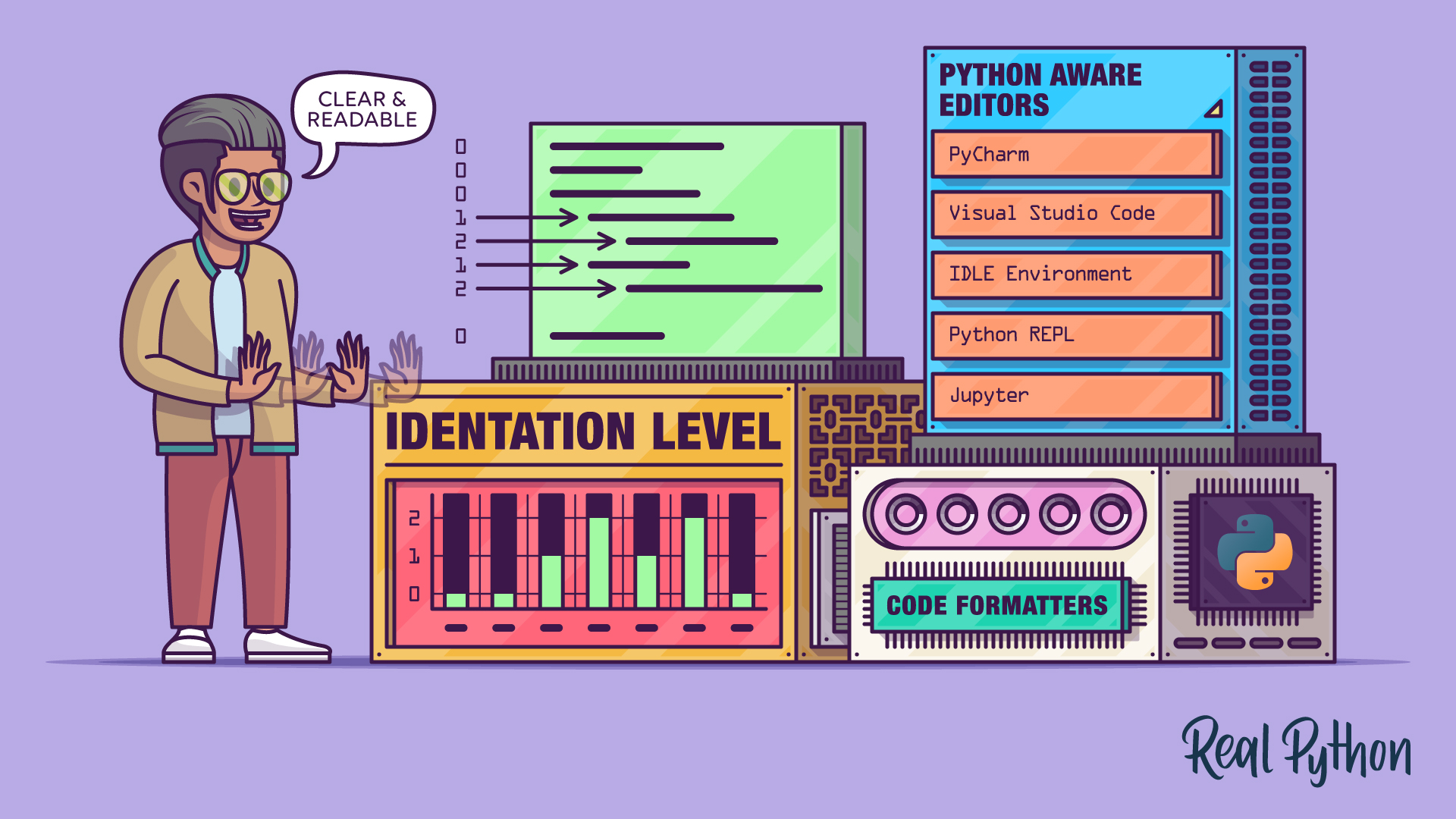 How to Properly Indent Python Code