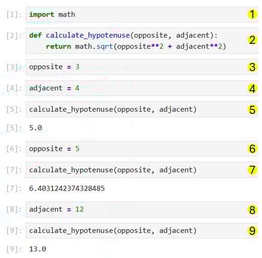screenshot from a jupyter notebook showing the results of cells being run linearly.