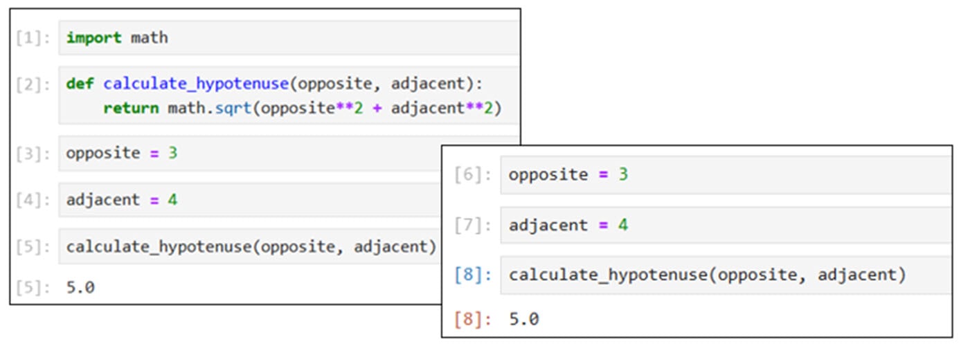 screenshot showing the effect of deleting a cell in a jupyter notebook