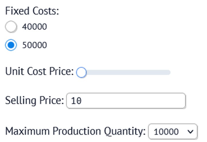 code and display of ui elements