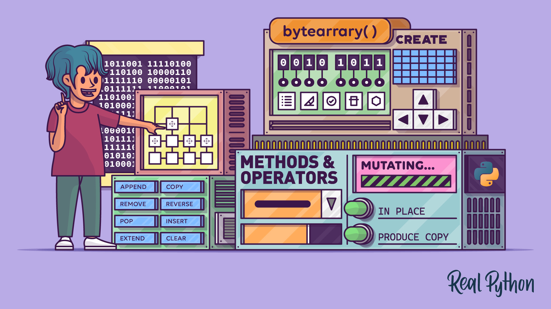 Python's Bytearray: A Mutable Sequence of Bytes
