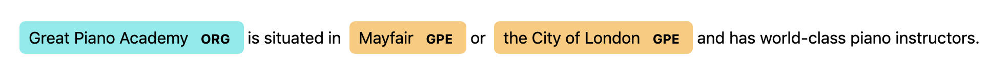 Displacy: Named Entity Recognition Demo