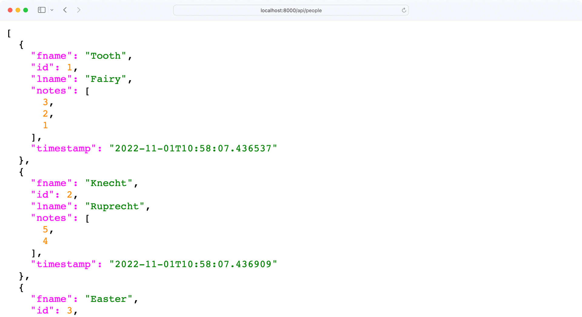 Screenshot of API response of people with notes