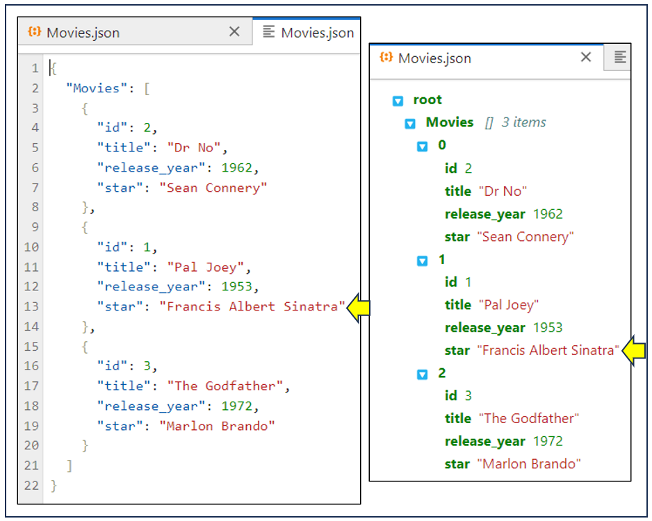 editing and viewing edit results