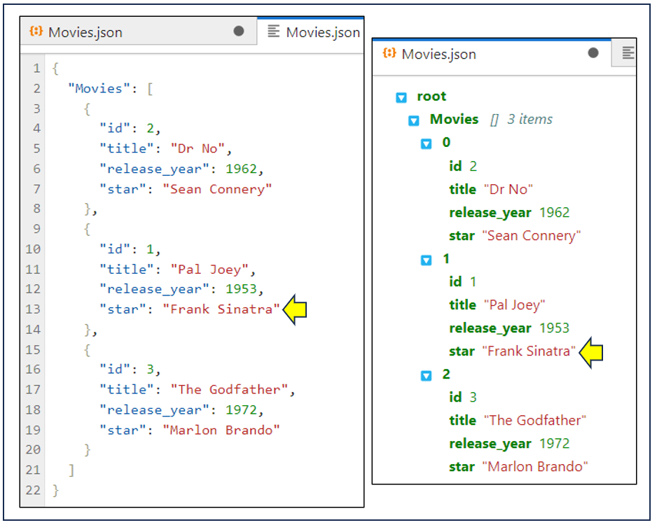 editing and viewing edit results