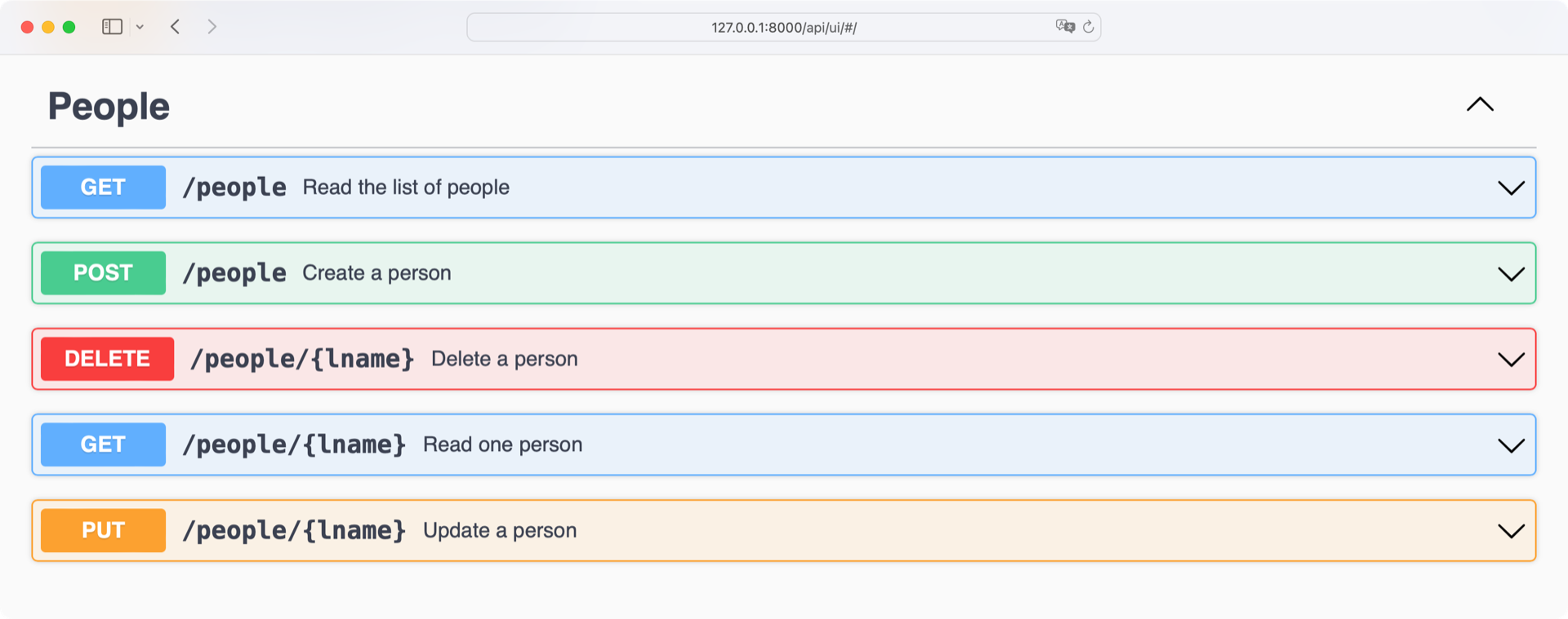 Screenshot of Swagger UI with last name as endpoint parameter