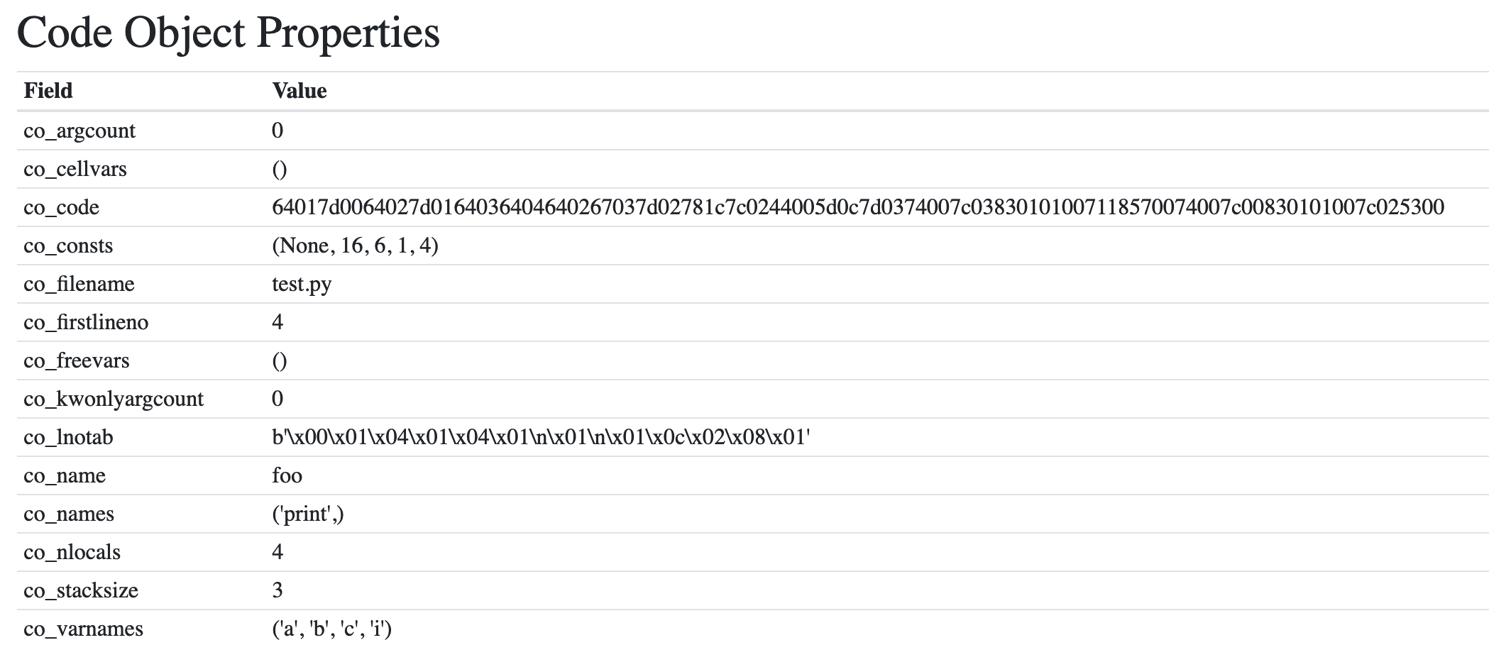 Instaviz screenshot 8