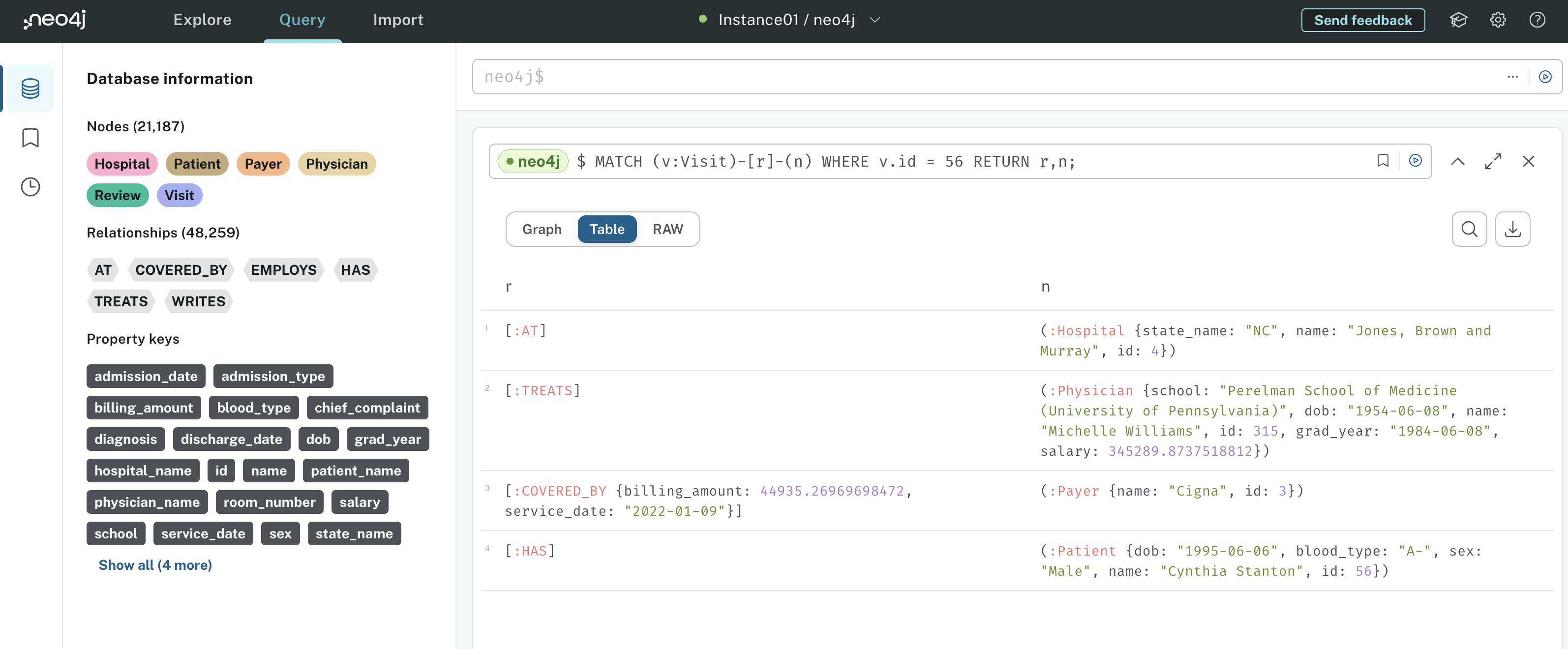 Cypher match all relationships to a node