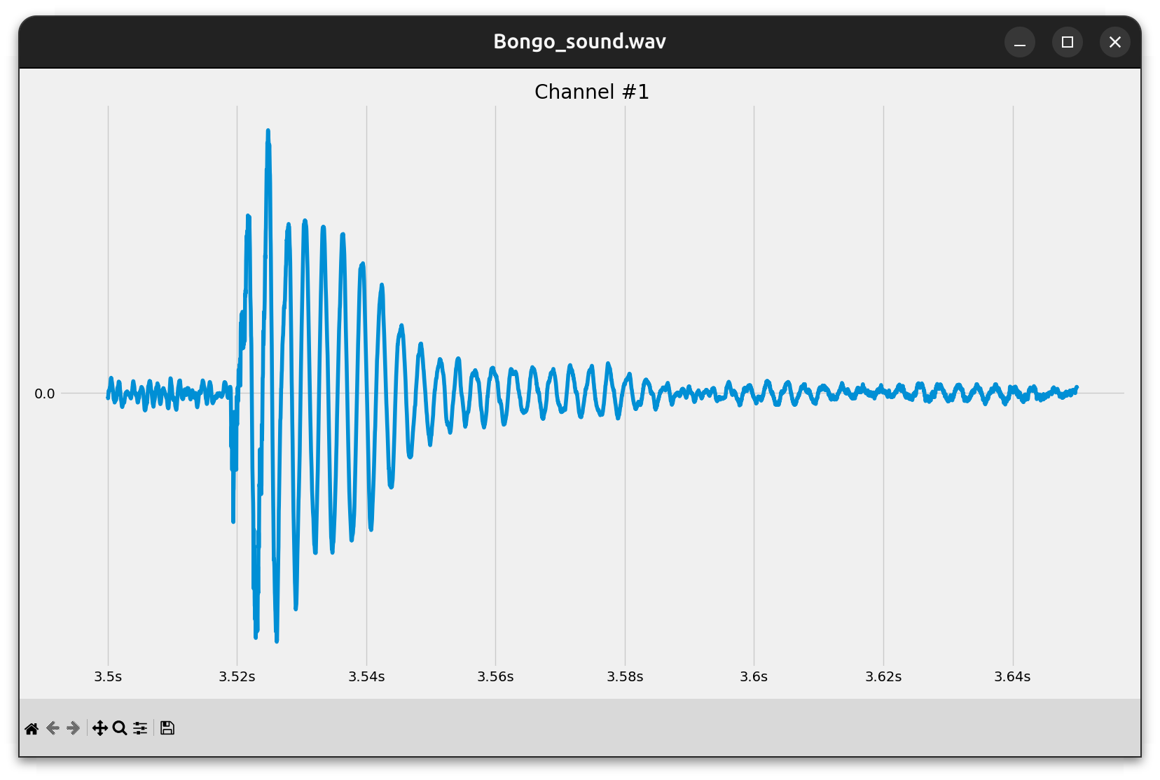 A Slice of the Bongo Drum Waveform